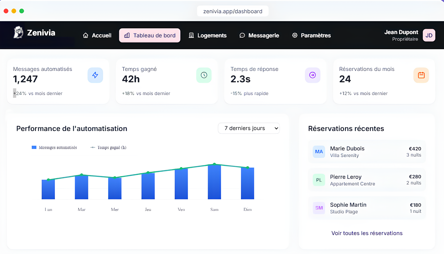 Notifications intelligentes Zenivia sur web & mobile